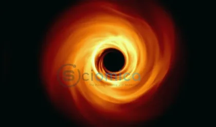 Massive Black Hole in Our Galaxy Approaches Maximum Spin Speed, Discoveries 10