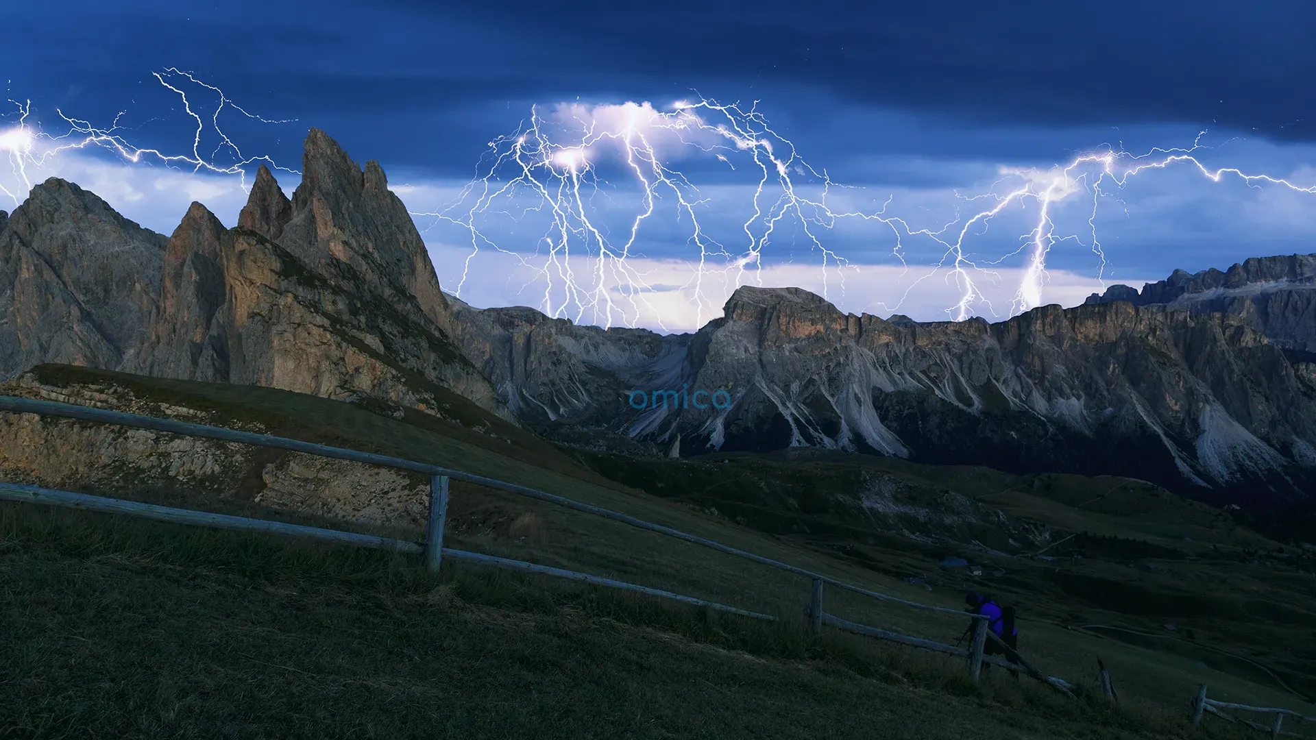 Impact of Climate Change on Summer Storm Intensity: Flash Floods in the Alps 1